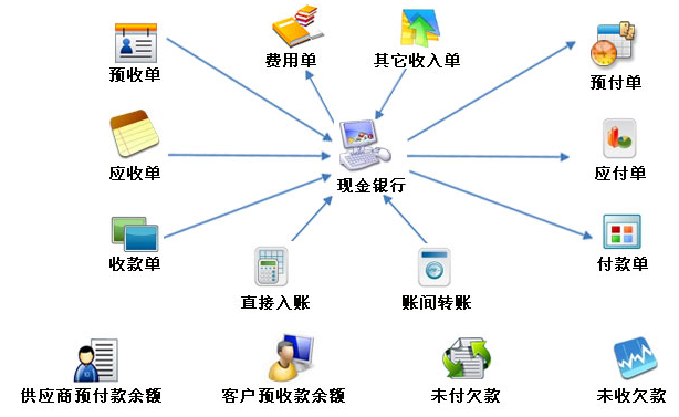 沈陽軟件開發 東北數字經濟的蓄力崛起