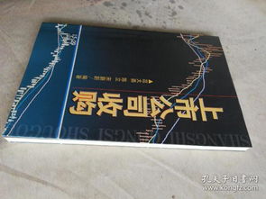 上市公司收購